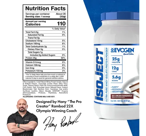 Evogen Evogen IsoJect